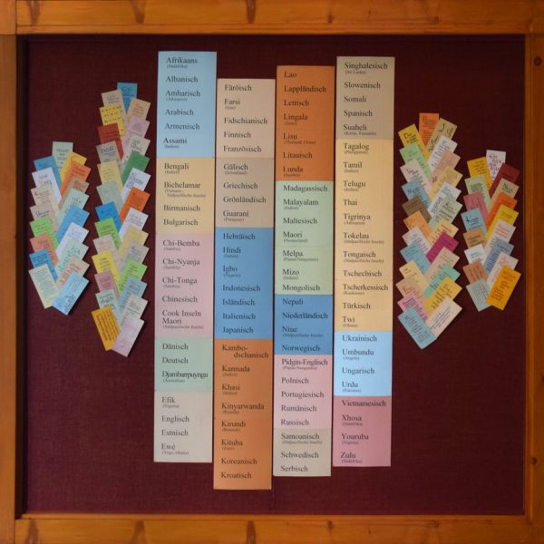 Bookmarks in many languages